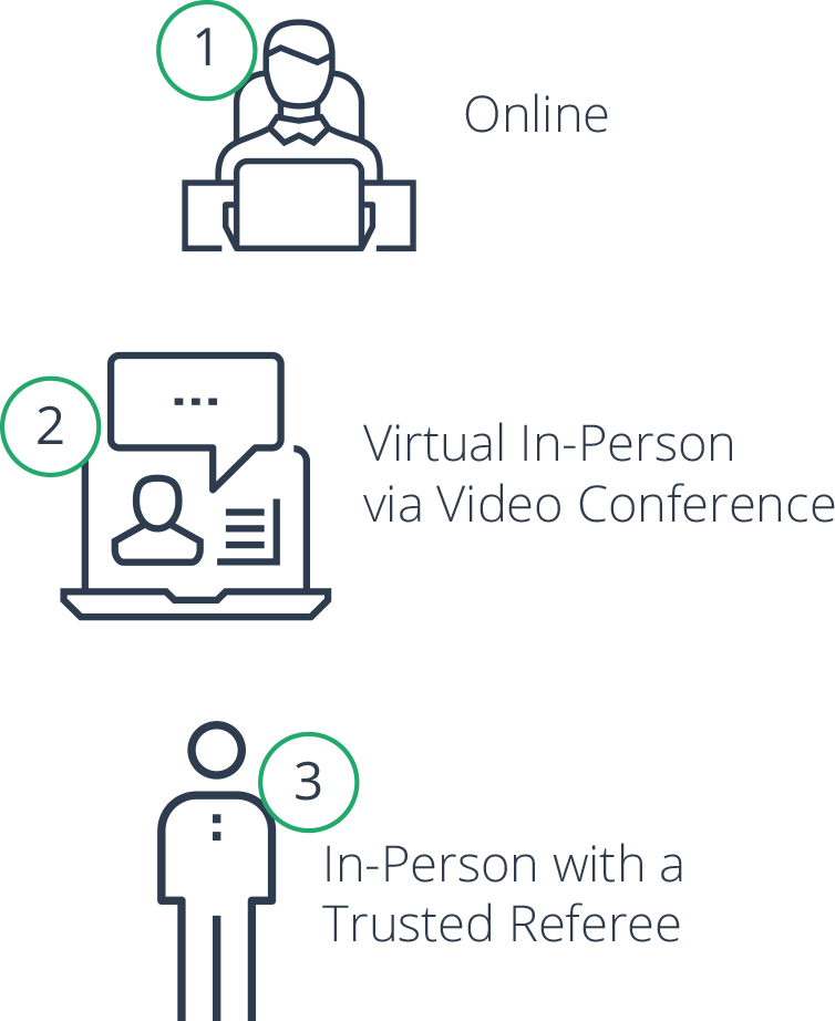 Online, Virtual In-Person, and In-person with a Trusted Referee Image